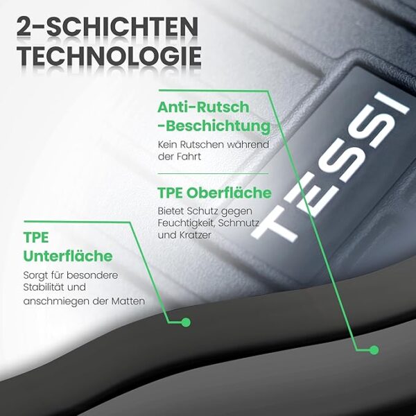 meryll Kofferraum Gummimatte für Tesla Model 3 Highland – Nachhaltiges Recycling-Material - Image 4